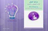 Mind Mapping as a Learning and Research Tool خرائط العقل كآداة للتعلم و البحث