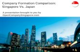 Company Formation Comparison: Singapore Vs. Japan