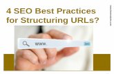 4 SEO Best Practices for Structuring URLs?