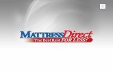 Buy Mattresses At Discounted Prices To Save Money - Mattress Direct