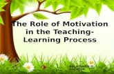 Role of motivation