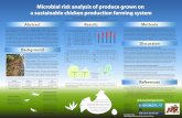Microbial risk analysis for a sustainable farming system (2)