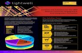 Lightwell and IBM Solutions and Services in the US
