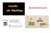 Gestao do Backlog - Burndown