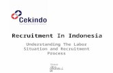 Recruitment in Indonesia: Understanding the Labor Situation and Recruitment process
