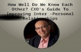 How Well Do We Know Each Other? CXO’s Guide To Improving Inter -Personal Relationships