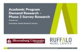 Academic Demand Research