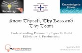 Understanding Personality Types For Productivity