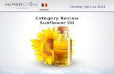 Share of Voice Sunflower Oil 2015 RO