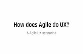 Agile in UX