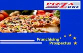 Franchise in india,pizza franchise business in india | franchise mart