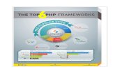 The Top 6 php framework