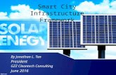 Tan Smart City Infrastucture Framework