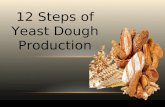 Chef Dan Basilio - Baking Artisanal Bread The Professional Way