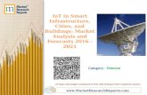 IoT in Smart Infrastructure, Cities, and Buildings: Market Analysis and Forecasts 2016 - 2021