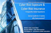 Frequently Asked Questions sulla Cyber Risk Insurance