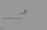 Meshfire SaaS Marketing Teardown