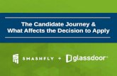 The Candidate Journey and What Affects the Decision to Apply