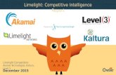 Limelight, Akamai Technologies, Kaltura,Level 3 Communications | Company Showdown