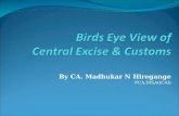 Birds Eye View of Central Excise & Cusotms