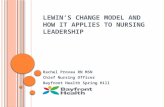 Lewin’s Change Model and how it applies to