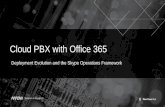 Cloud PBX with Office 365 Webinar Slides