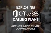 Office 365 PBX Replacement Comparison Guide