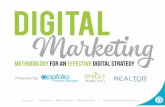 Digital Marketing Strategies - AppFolio/Sprout Marketing Webinar
