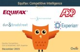 Equifax, Dun & Bradstreet, ADP,Experian | Company Showdown