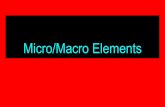 Micro and Macro elements in film