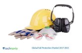 Global fall protection market 2017-2021