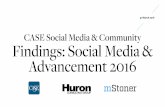 Benchmarking Your Initiatives: Findings from the 2016 Survey of Social Media in Advancement