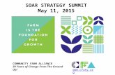 Community Farm Alliance (CFA)