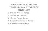 Basic Grammar exercises - To Be and Passive Voice