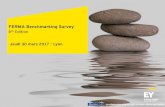 8th edition of the FERMA benchmarking survey