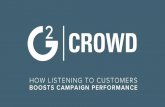 How Listening to Customers Boosts Campaign Performance
