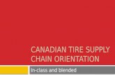id.entity Portfolio - Canadian Tire