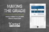 Making the Grade: Getting Insights from the NEW iContact Report Card