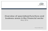 Specialized Functions in Finance 201605