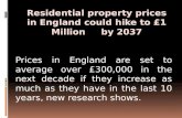 Herald land dubai - Residential Property prices in england could hike to £1 million by 2037