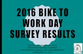 Albuquerque 2016 Bike to Work Day Survey Results