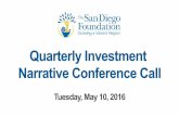 Q1-2016 Quarterly Investment Webinar - The San Diego Foundation