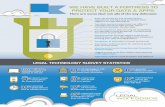 legalworkspace-infographic 0116