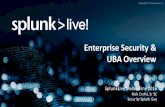 SplunkLive Melbourne Enterprise Security & User Behavior Analytics