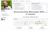 Structured Data (Microdata, RDFa ...) in Joomla!