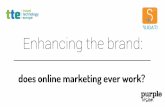 Enhancing the brand: does online marketing ever work