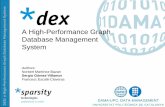 DEX presentation for GDM 2011