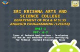 Developing for Android-Types of Android Application