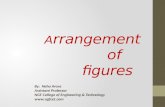 Arrangement of figures By Neha Arora