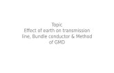 Effect of earth on transmission line, bundle conductor & method of gmd